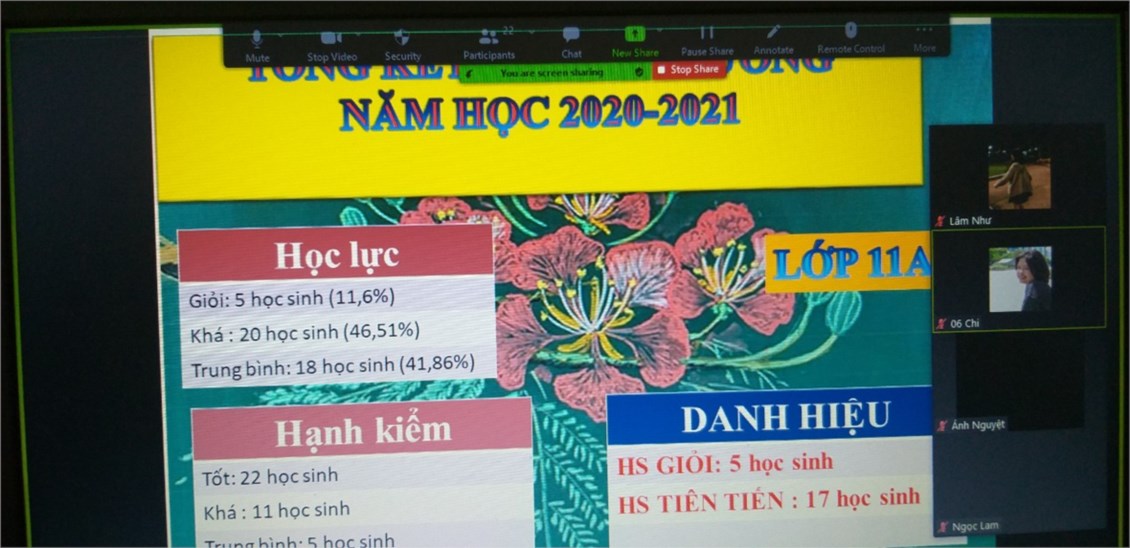 Ảnh đại diện